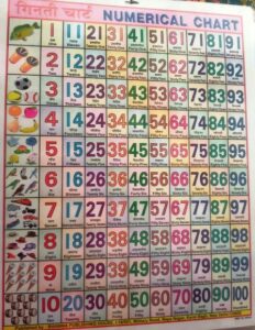 big lamination chart